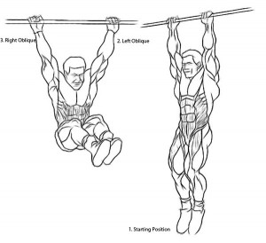 ab leg raises external oblique workout